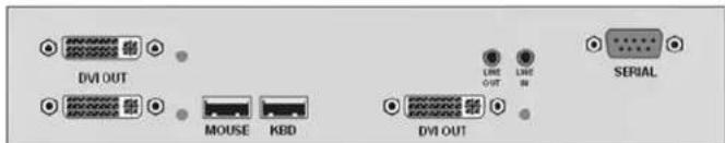DVI OUT MOUSE KBD DVI OUT LINE OUT LINE IN SERIAL