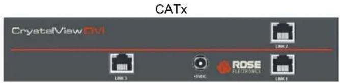 CATx CrystalView OVI LAN 2 LAN 3 +NSC ROSE ELECTRONICS LAN 1