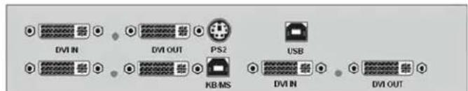 DVI IN DVI OUT PS2 USB KB/MS DVI IN DVI OUT