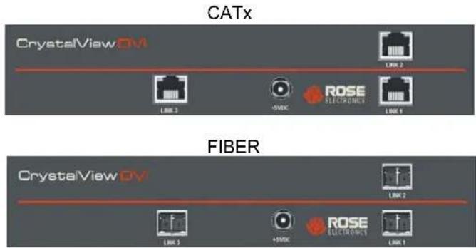 CATx CrystalView OV LINK 2 LINK 3 +VIXC ROSE ELECTRONICS LINK 1 FIBER CrystalView OV LINK 2 LINK 3 +VIXC ROSE ELECTRONICS LINK 1