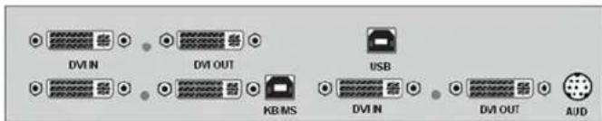 DVI IN DVI OUT KB MS USB DVI IN DVI OUT AUD