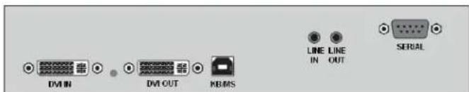 DM IN DM OUT KBIMS LINE IN LINE OUT SERIAL