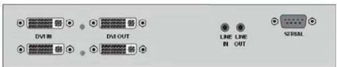 DVI IN DVI OUT LINE IN LINE OUT SERIAL