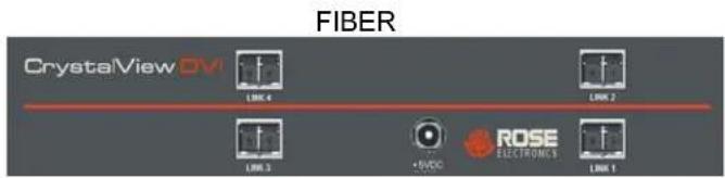 FIBER CrystaView DV LINK 4 LINK 2 LINK 3 +5000 ROSE ELECTRONICS LINK 1