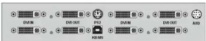 DV1 IN DV1 OUT PS2 DV1 IN DV1 OUT AUD KB-MS