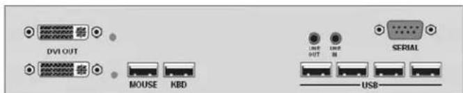 DVI OUT MOUSE KBD USB SERIAL USB