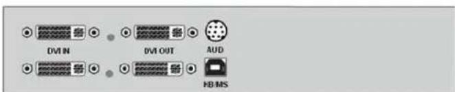 DVI IN DVI OUT AUD HB-MS