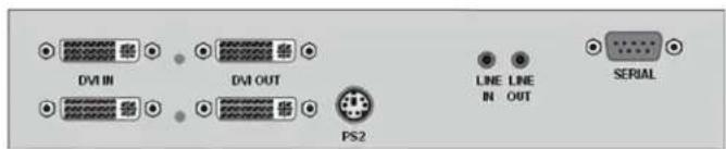 DVI IN DVI OUT PS2 LINE IN LINE OUT SERIAL