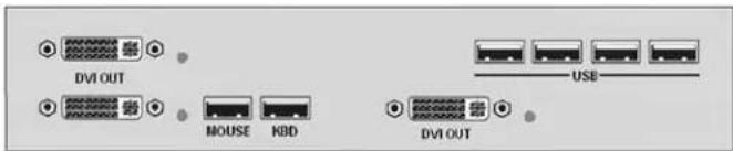DVI OUT MOUSE KBD USB DVI OUT