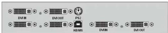 DVI IN DVI OUT PS2 KB MS DVI IN DVI OUT