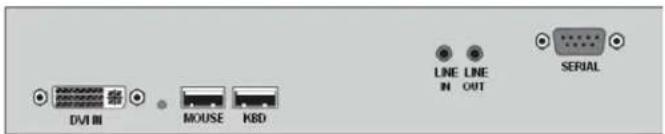 DVI IN MOUSE KSD LINE IN LINE OUT SERIAL