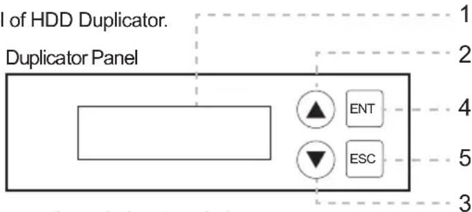 Addonics HDUS11SNDX - The Duplicator Panel - 1
