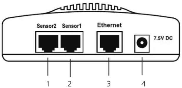Black Box AlertWerks EME112A - ServSensor Jr. (EME102A-R2, EME103A-R2, EME104A-R2, EME152A, EME153A, EME154A) - 1