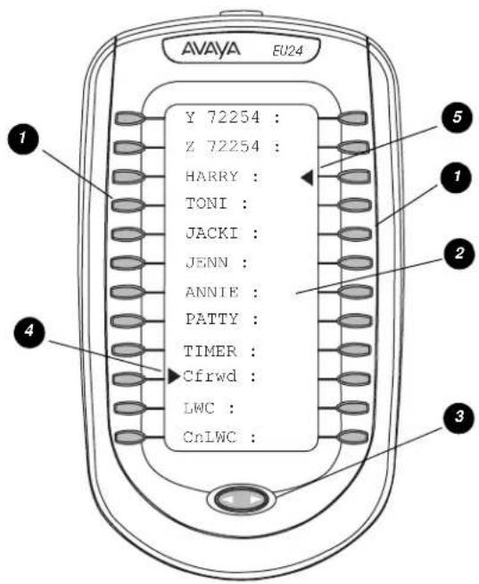 AVAYA EU24BL - The EU24/EU24BL Expansion Module - 1