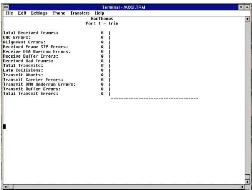Terminal - AUX2.TRM File Edit Settings Phone Transfers Help MacThomas Port 1 - Irin Total Received Frames: 0 | CRC Errors: 0 | Alignment Errors: 0 | Received Frame STP Errors: 0 | Receive DMA Overrun Errors: 0 | Receive Buffer Errors: 0 | Received Bad Frames: 0 | Total Transmits: 0 | Late Collisions: 0 | Transmit Aborts: 0 | Transmit Carrier Errors: 0 | Transmit DMA Underrun Errors: 0 | Transmit Buffer Errors: 0 | Total Transmit Errors: 0