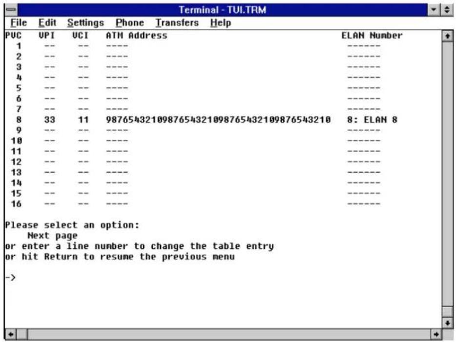 Terminal - TUI.TRM File Edit Settings Phone Transfers Help PUC UPI UCI ATM Address ELAN Number 1 -- -- ---- 2 -- -- ---- 3 -- -- ---- 4 -- -- ---- 5 -- -- ---- 6 -- -- ---- 7 -- -- ---- 8 33 11 9876543210987654321098765432109876543210 8: ELAN 8 9 -- -- ---- 10 -- -- ---- 11 -- -- ---- 12 -- -- ---- 13 -- -- ---- 14 -- -- ---- 15 -- -- ---- 16 -- -- ---- Please select an option: Next page or enter a line number to change the table entry or hit Return to resume the previous menu ->