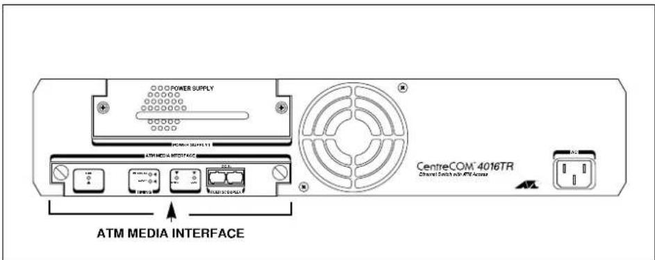 POWER SUPPLY ATM MEDIA INTERFACE ATM MEDIA INTERFACE CentreCOM 4016TR Channel Switch with ATM Access