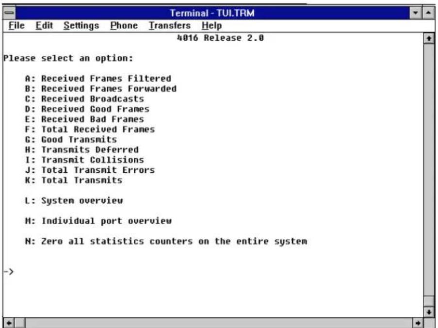 Terminal - TUI.TRM File Edit Settings Phone Transfers Help 4016 Release 2.0 Please select an option: A: Received Frames Filtered B: Received Frames Forwarded C: Received Broadcasts D: Received Good Frames E: Received Bad Frames F: Total Received Frames G: Good Transmits H: Transmits Deferred I: Transmit Collisions J: Total Transmit Errors K: Total Transmits L: System overview M: Individual port overview N: Zero all statistics counters on the entire system ->