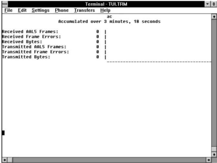 Terminal - TUI.TRM File Edit Settings Phone Transfers Help ac Accumulated over 3 minutes, 18 seconds Received AAL5 Frames: 0 | Received Frame Errors: 0 | Received Bytes: 0 | Transmitted AAL5 Frames: 0 | Transmitted Frame Errors: 0 | Transmitted Bytes: 0