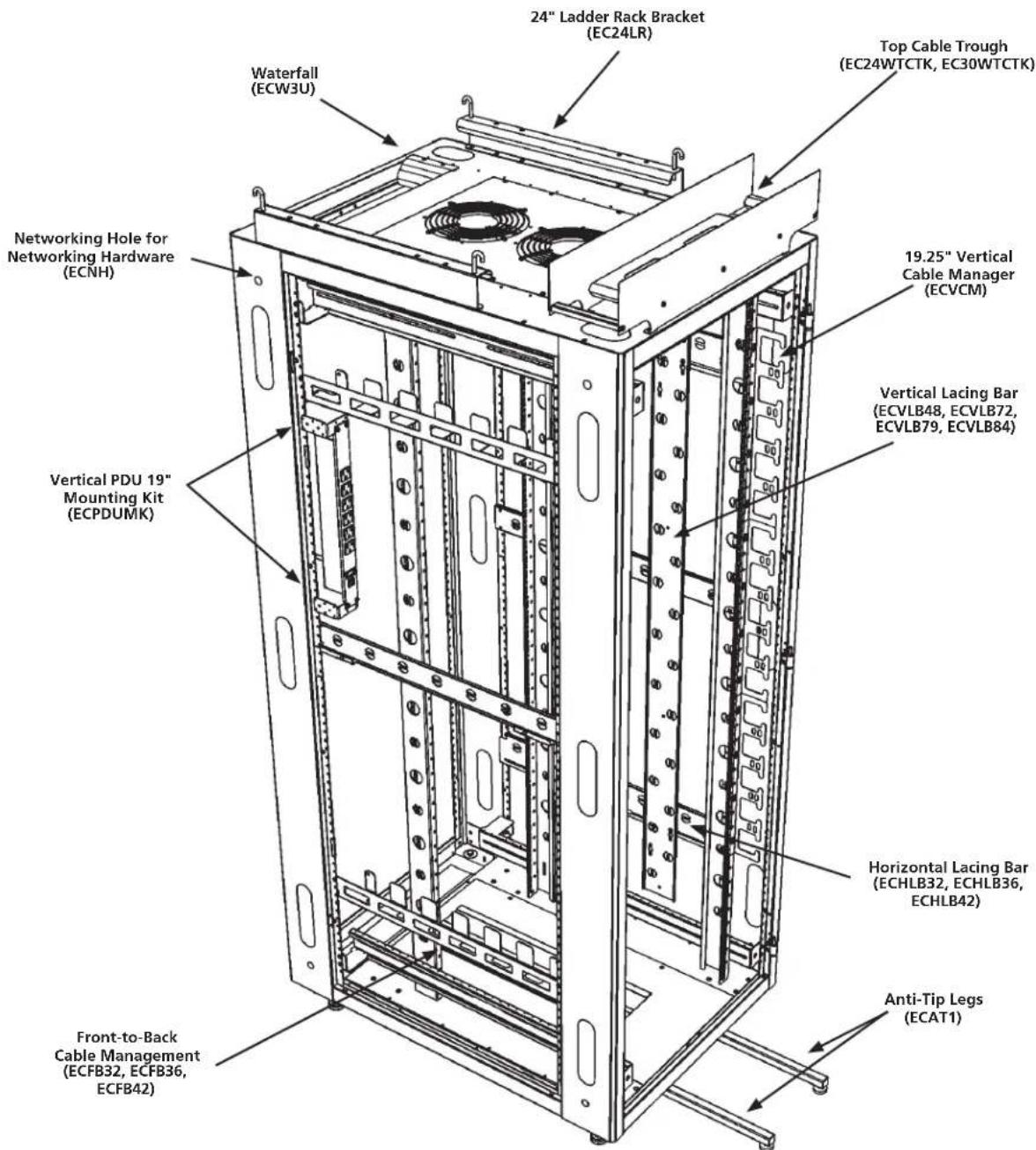 Black Box EC45U3032 - Elite Cabinet with Optional Accessories - 1