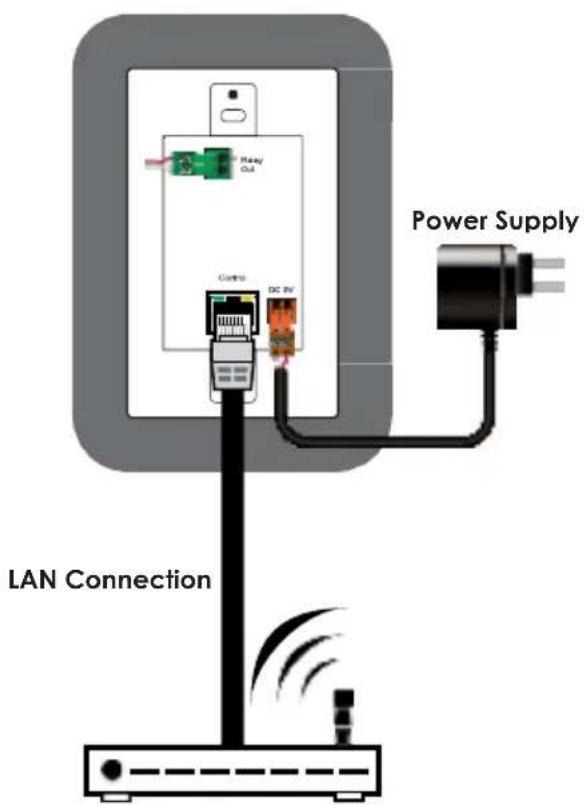 KanexPro WP-IPKEYPAD8 - CONNECTION DIAGRAM - 2