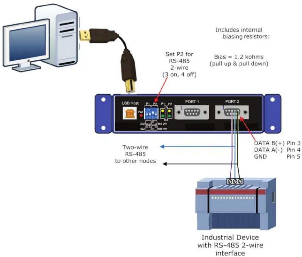 Black Box ICD140A - A.2 Serial Port Wiring - 2