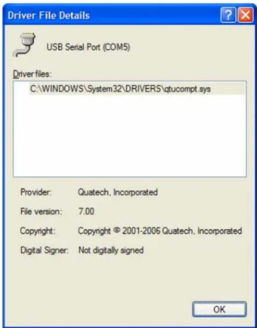 Driver File Details USB Serial Port (COM5) Driver files: C:\WINDOWS\System32\DRIVERS\qtucompt.sys Provider: Quatech, Incorporated File version: 7.00 Copyright: Copyright © 2001-2006 Quatech, Incorporated Digital Signer: Not digitally signed OK