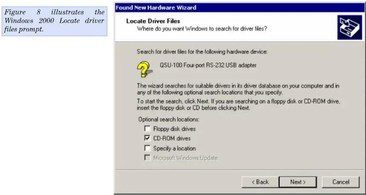 Figure 8 illustrates the Windows 2000 Locate driver files prompt. Found New Hardware Wizard Locate Driver Files Where do you want Windows to search for driver files? Search for driver files for the following hardware device: QSU-100 Four-port RS-232 USB adapter The wizard searches for suitable drivers in its driver database on your computer and in any of the following optional search locations that you specify. To start the search, click Next. If you are searching on a floppy disk or CD-ROM drive, insert the floppy disk or CD before clicking Next. Optional search locations: □ Floppy disk drives ☑ CD-ROM drives □ Specify a location □ Microsoft Windows Update < Back Next > Cancel