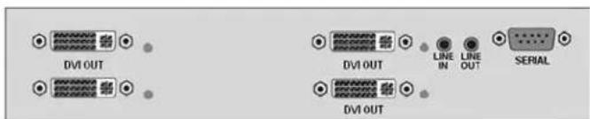 DVI OUT DVI OUT LINE IN LINE OUT SERIAL DVI OUT