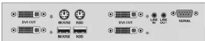 DVI OUT MOUSE KBD MOUSE KBD DVI OUT LINE IN LINE OUT SERIAL