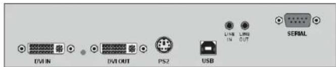 DVI IN DVI OUT PS2 USB LINE IN LINE OUT SERIAL