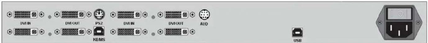 DVI IN DVI OUT PS2 DVI IN DVI OUT AUD KB/MS USB