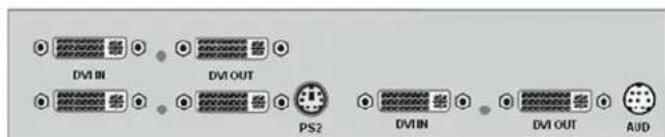 DVI IN DVI OUT PS2 DVI IN DVI OUT AJD