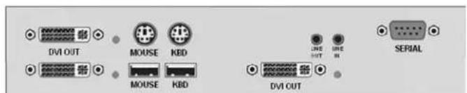 DVI OUT MOUSE KBD MOUSE KBD DVI OUT SERIAL