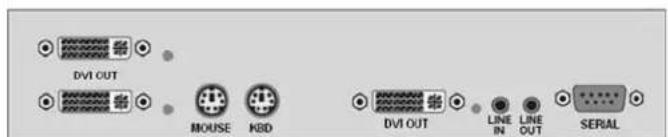 DVI OUT MOUSE KBD DVI OUT LINE IN LINE OUT SERIAL