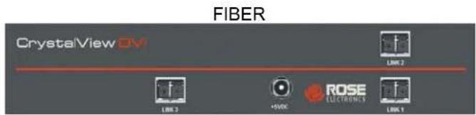 FIBER CrystalView DV LINK 2 +5VDC ROSE ELECTRONICS LINK 1
