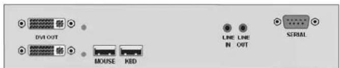 DVI OUT LINE IN LINE OUT KED MOUSE SERIAL