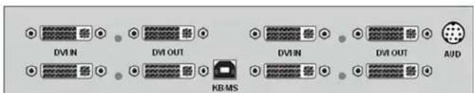 DVI IN DVI OUT KB-MS DVI IN DVI OUT AUD
