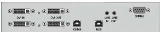 DVI IN DVI OUT KBMS USB LINE IN LINE OUT SERIAL