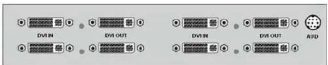 DVI IN DVI OUT DVI IN DVI OUT AUD