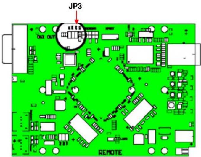 JP3 BUT OUT REMOTE