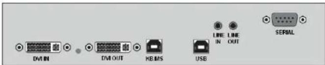 DVI IN DVI OUT KB IMS USB LINE IN LINE OUT SERIAL