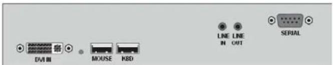 DV/IN MOUSE KSD LINE IN LINE OUT SERIAL