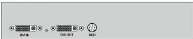 DVI IN DVI OUT AUD