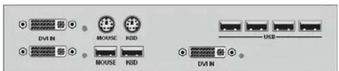 DVI IN MOUSE KDD USB MOUSE KDD DVI IN
