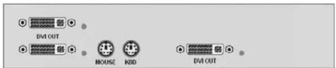 DVI OUT MOUSE KBD DVI OUT