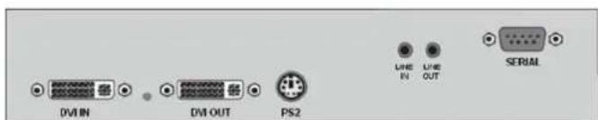 DVI IN DVI OUT PS2 LINE IN LINE OUT SERIAL