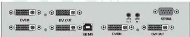 DVI IN DVI OUT KB-MS DVI IN DVI OUT LINE OUT LINE IN SERIAL