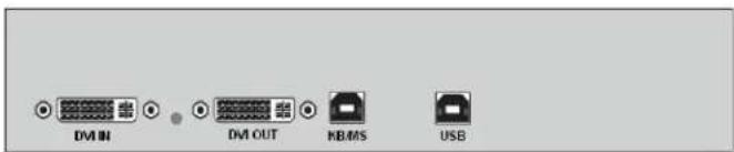DVIN DVI OUT KBMS USB