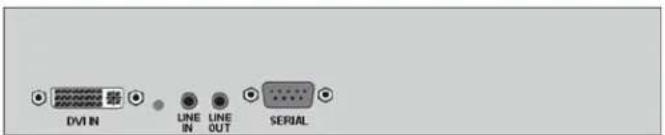 DVI IN LINE IN LINE OUT SERIAL